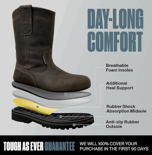 Ever Boots Wellington Steel Toe Waterproof Work Boots Dark Brown